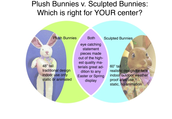 Bunny graphic
